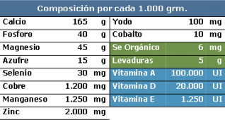 gallery/agrosal vital vitaminada